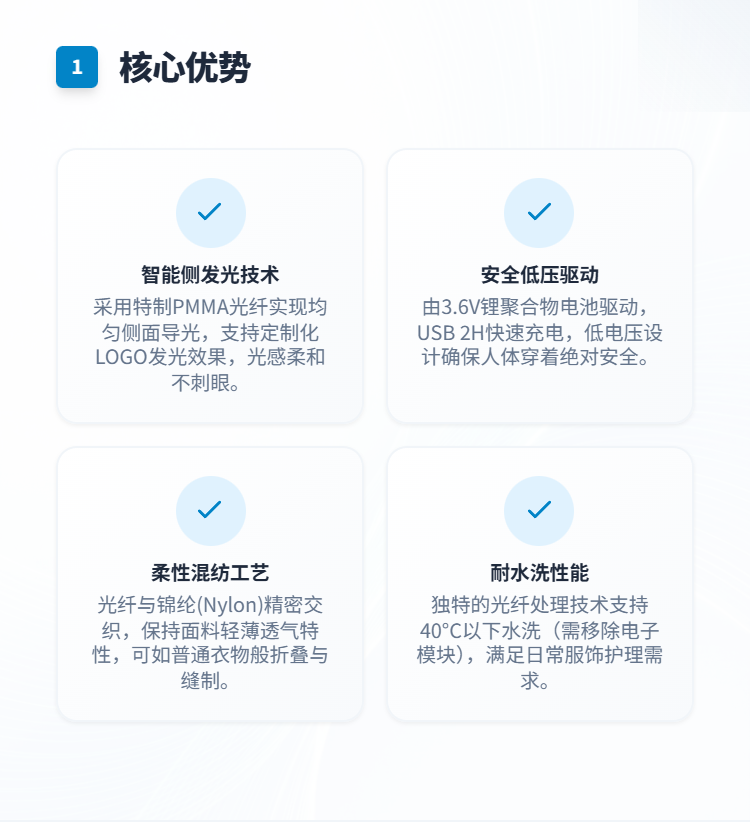 LOGO图案光纤发光布料插图5
