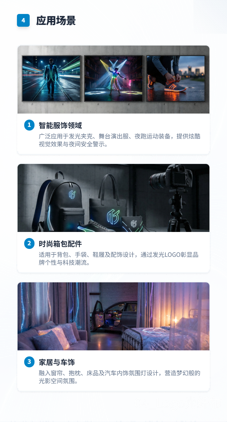 LOGO图案光纤发光布料插图2