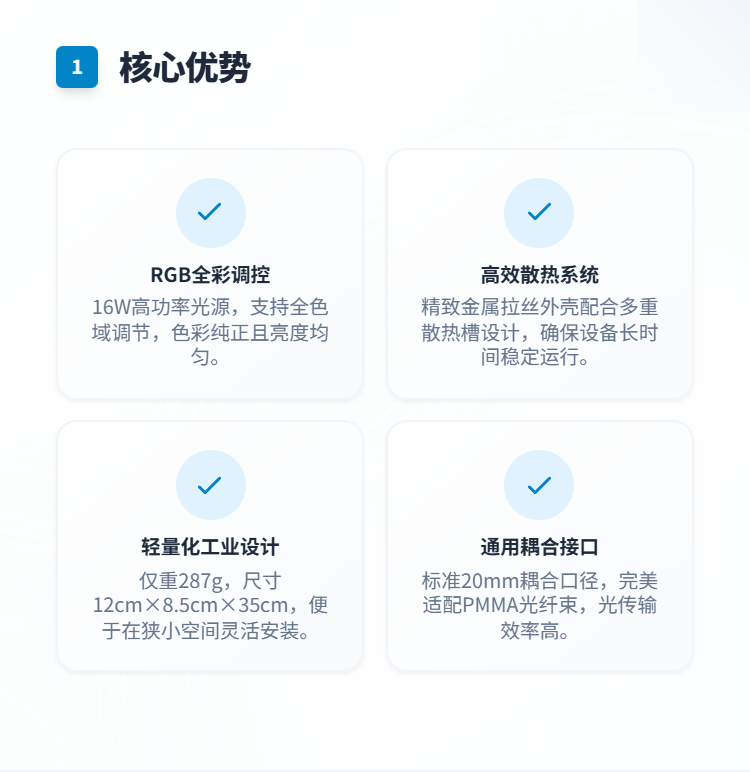 16W LED 光纤照明光源机插图1