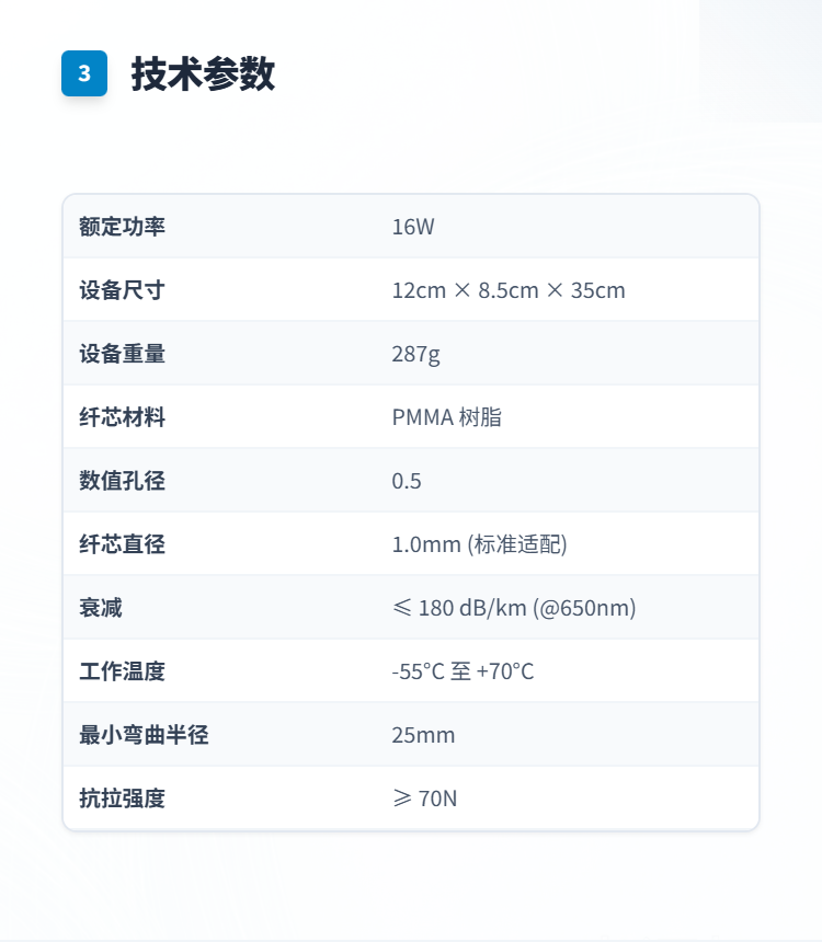 16W LED 光纤照明光源机插图3