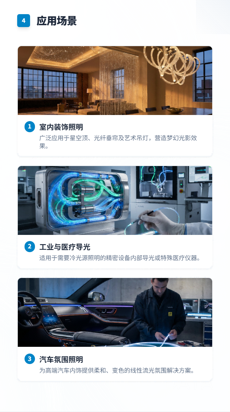 16W LED 光纤照明光源机插图4