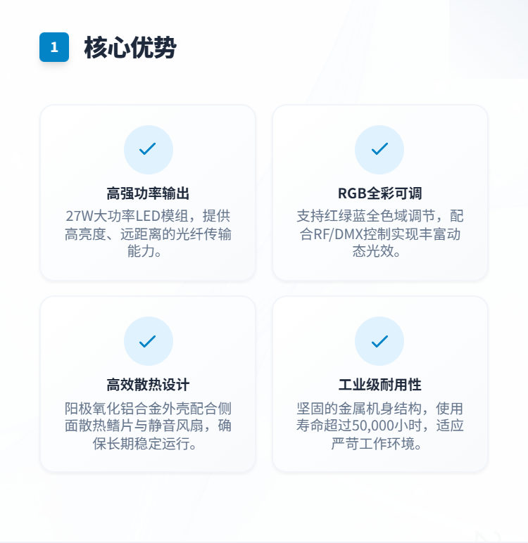 27W 大功率光纤照明光源机插图1