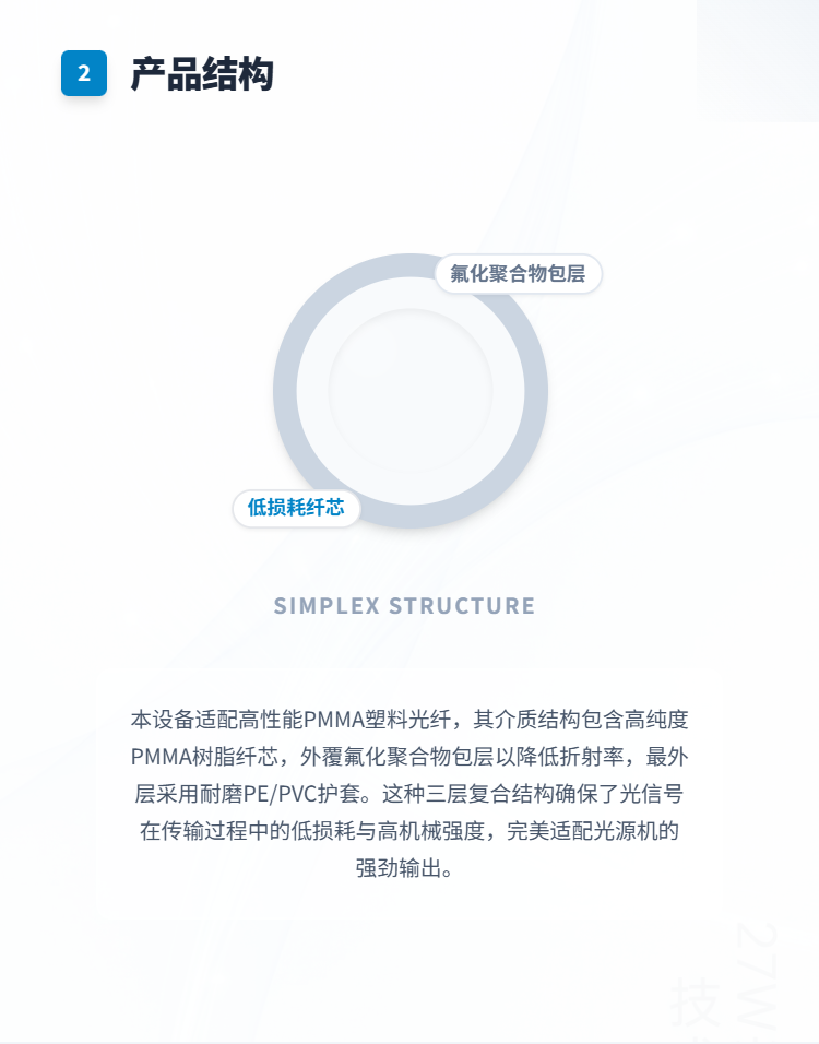 27W 大功率光纤照明光源机插图2