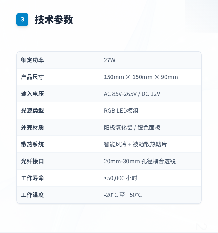 27W 大功率光纤照明光源机插图3