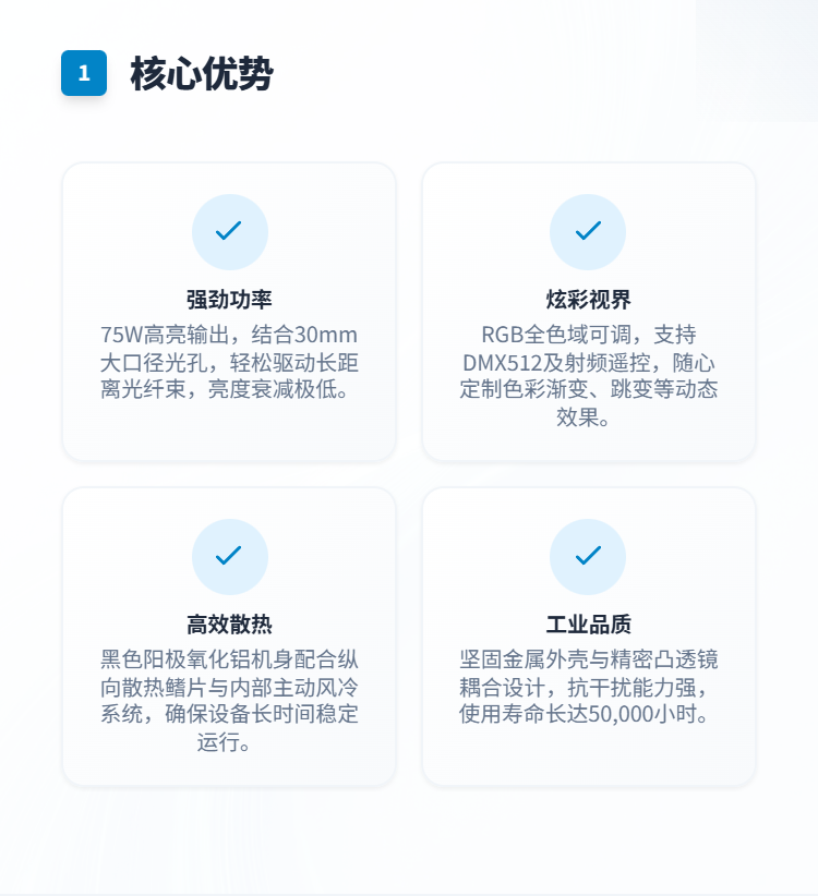 75W 旗舰级超大功率光纤光源机插图1