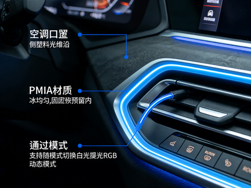 汽车内饰照明塑料光纤：技术与应用解析插图