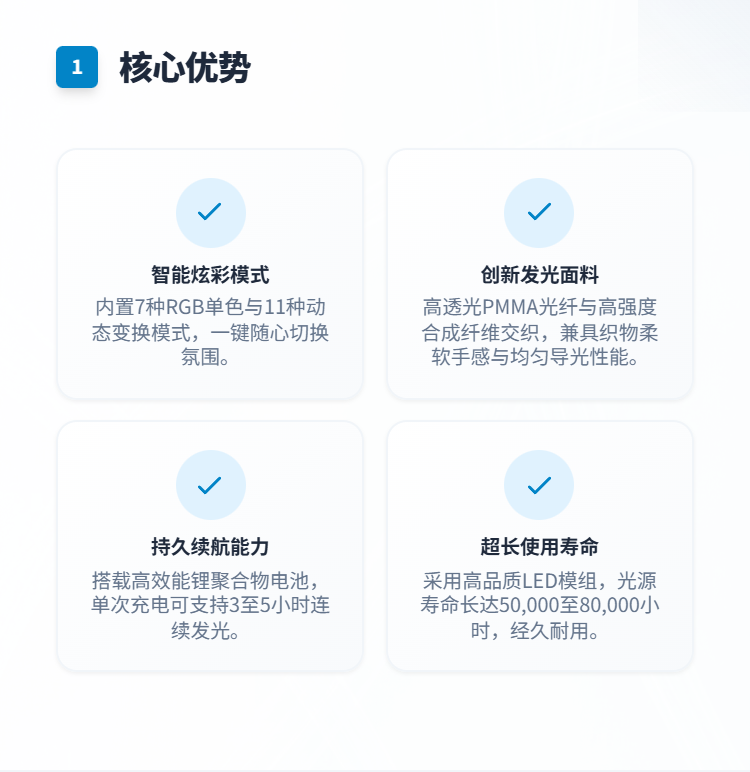 光纤发光包包系列插图1