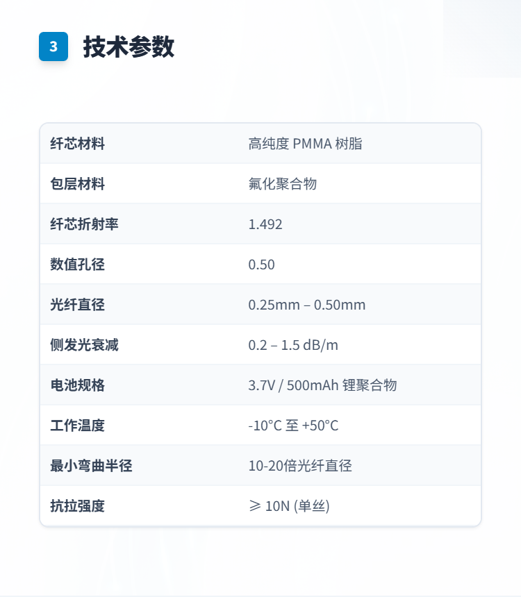 光纤发光发卡/头饰系列插图3
