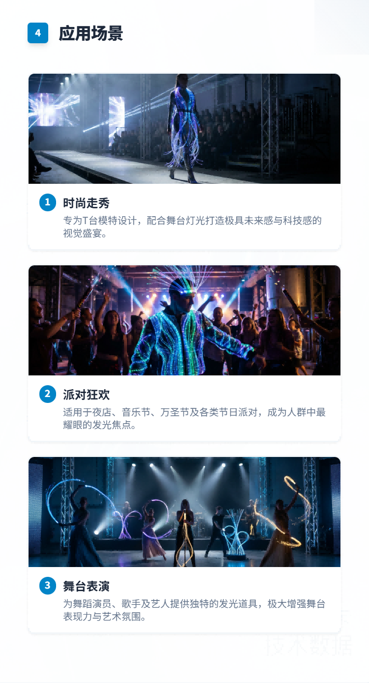 光纤发光发卡/头饰系列插图4