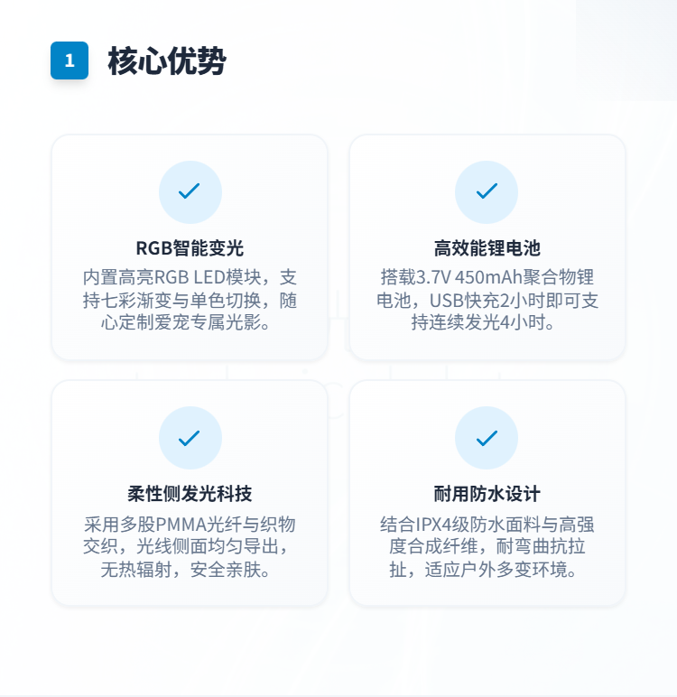 光纤发光宠物服系列插图1