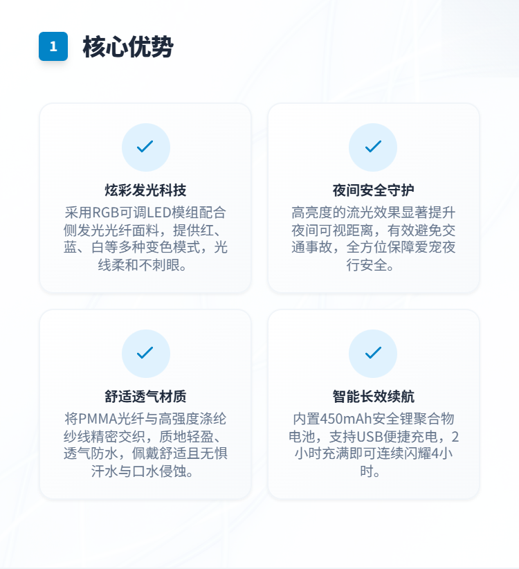 光纤发光宠物领结插图1