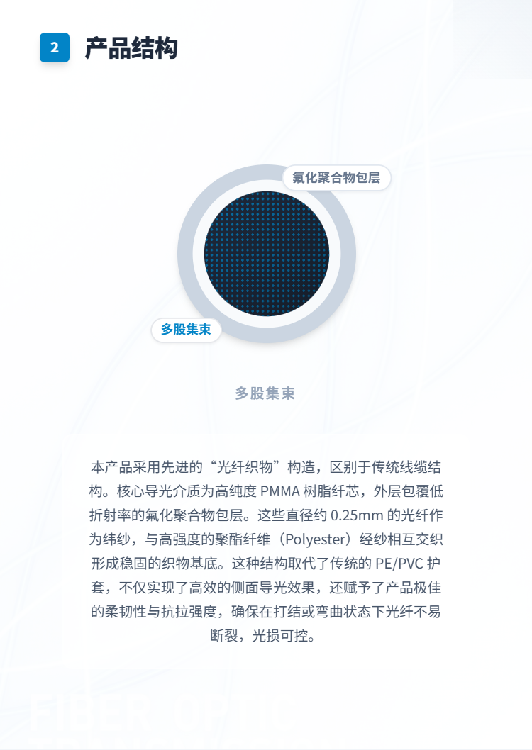 光纤发光宠物领结插图2