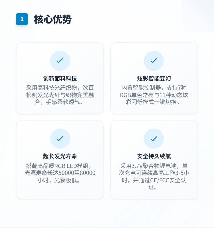 光纤发光帽子系列插图1