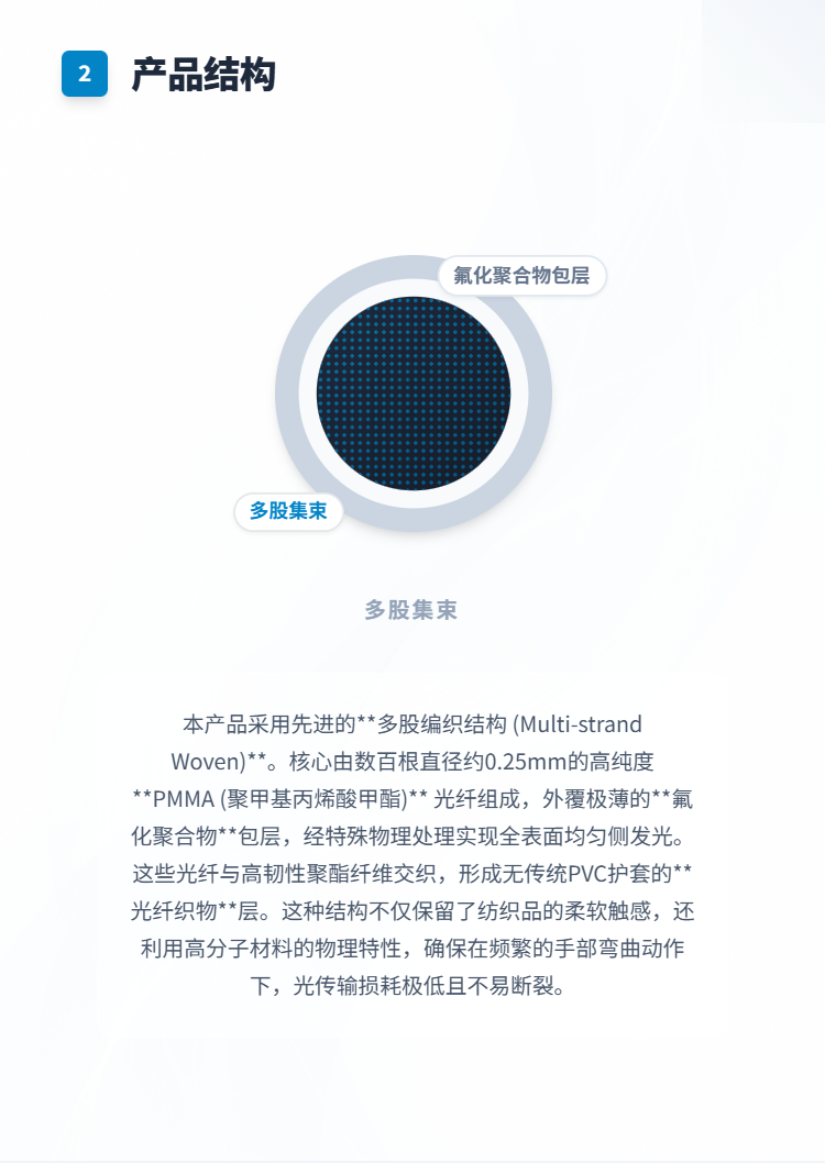 光纤发光手套插图2