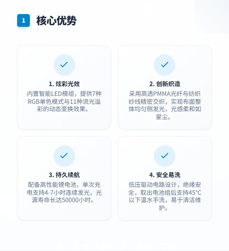 光纤发光连帽风衣系列插图1