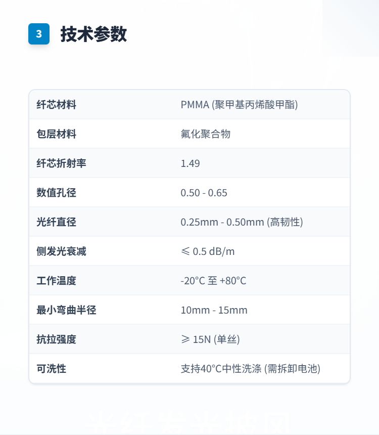 光纤发光连帽风衣系列插图3