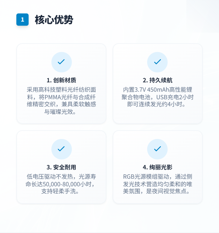 光纤发光抱枕系列插图1