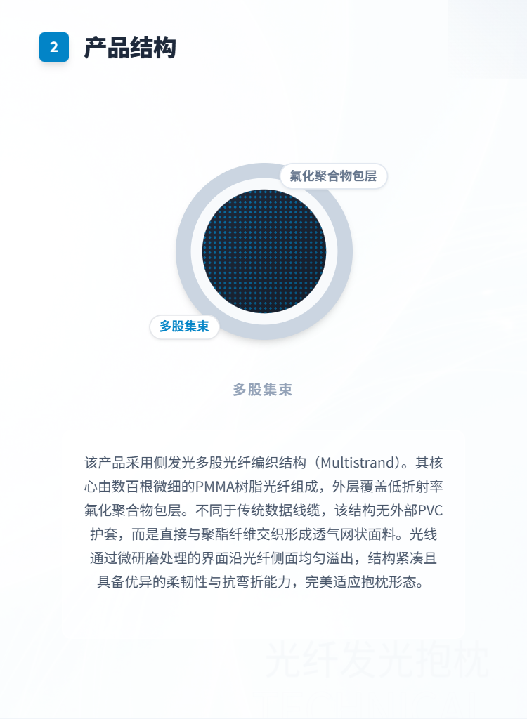 光纤发光抱枕系列插图2