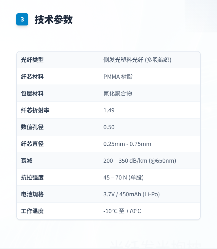 光纤发光抱枕系列插图3