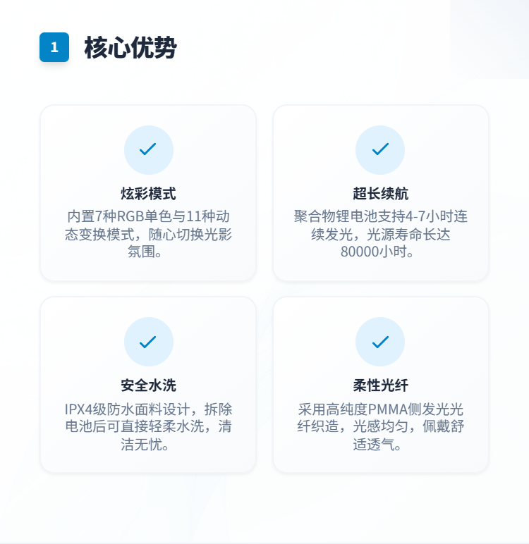 光纤发光胸衣系列插图1