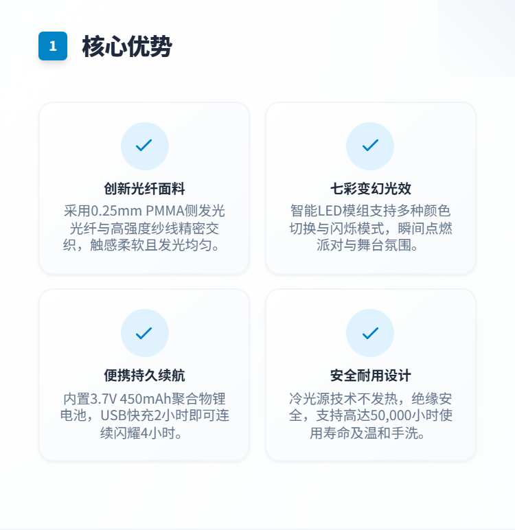光纤发光桌布系列插图1