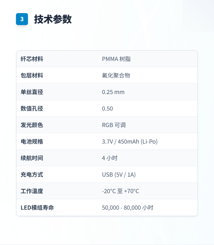 光纤发光桌旗系列插图3