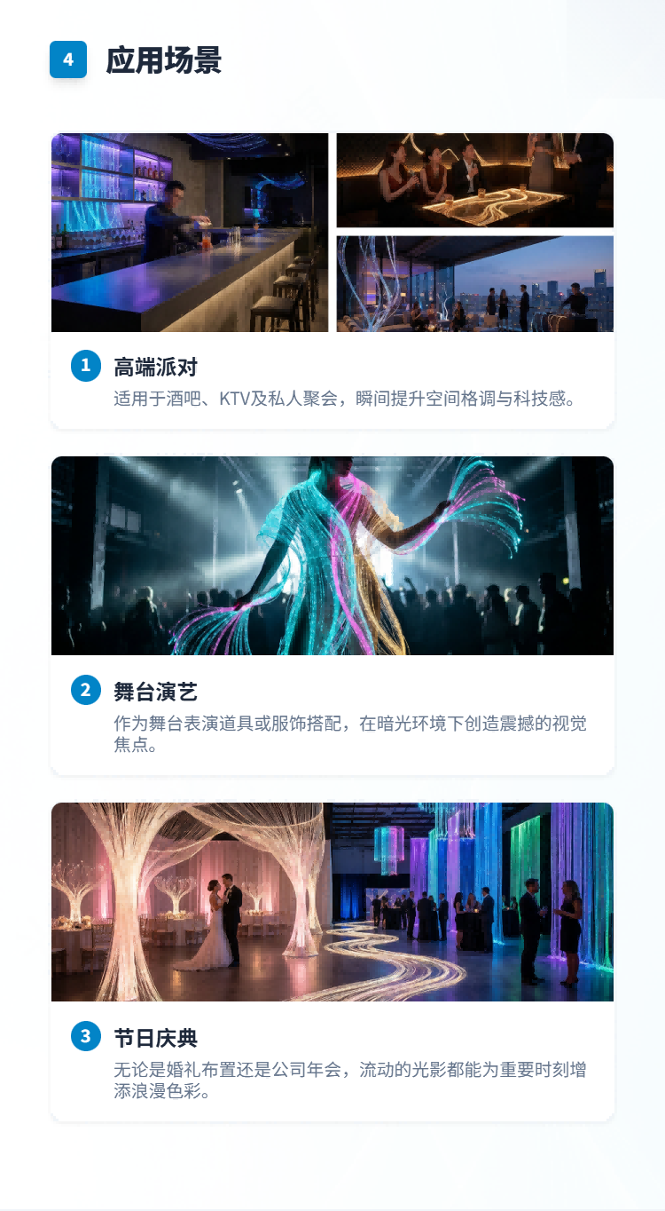 光纤发光桌旗系列插图4