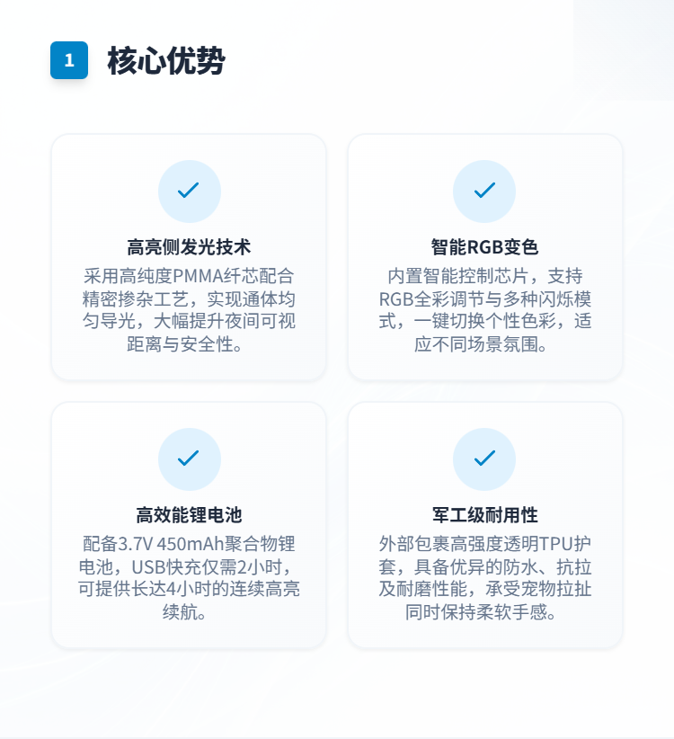 光纤发光宠物绳插图1