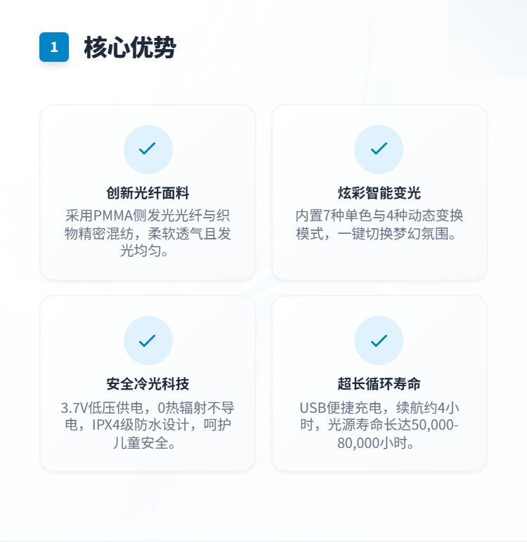 光纤发光童装系列插图1