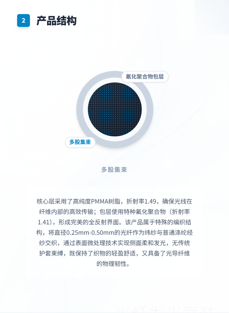 光纤发光童装系列插图2