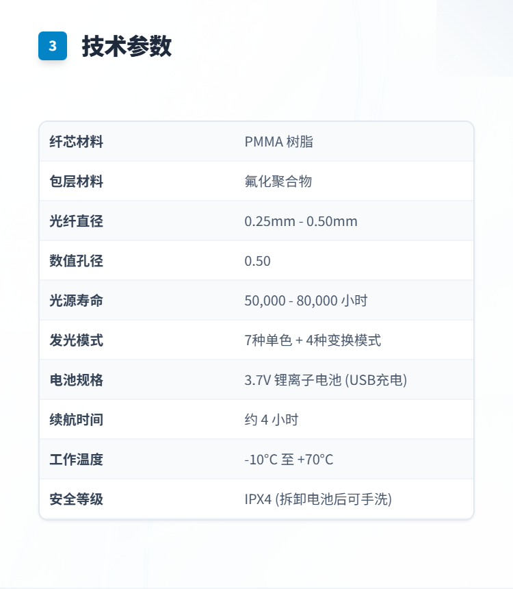 光纤发光童装系列插图3