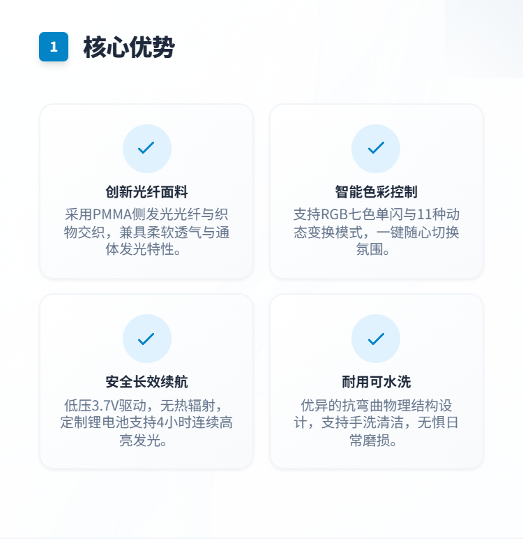 光纤发光羽绒服系列插图1