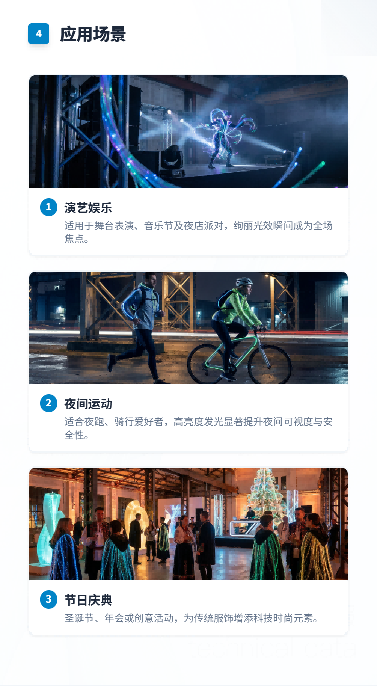 光纤发光羽绒服系列插图4