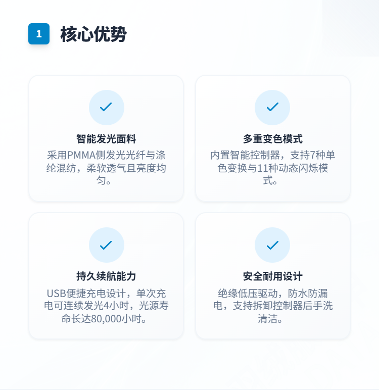 光纤发光羽绒服马甲/背心插图1