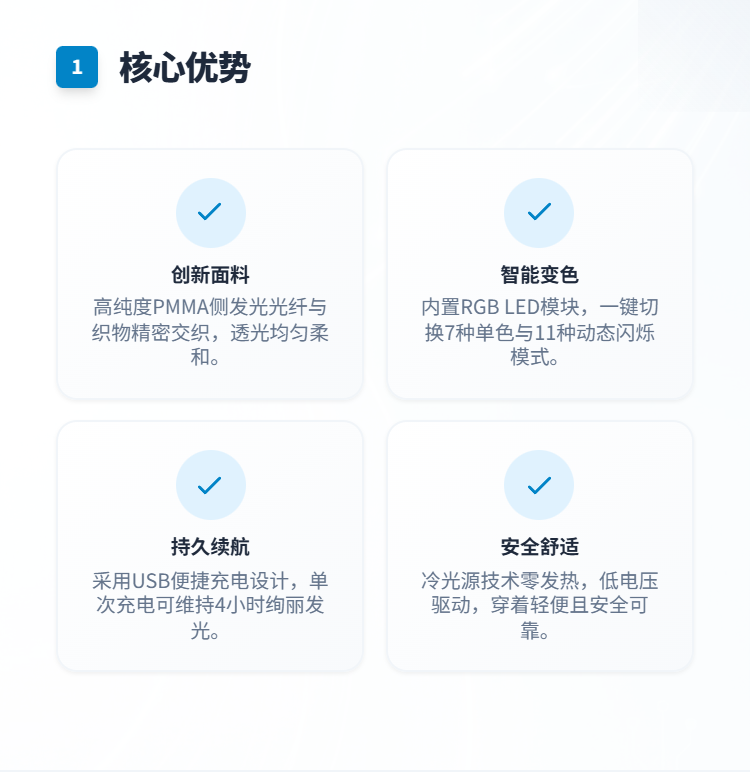 光纤发光西装系列插图1