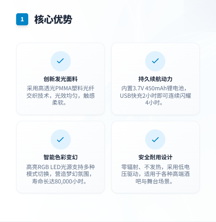 光纤发光酒瓶套系列插图5