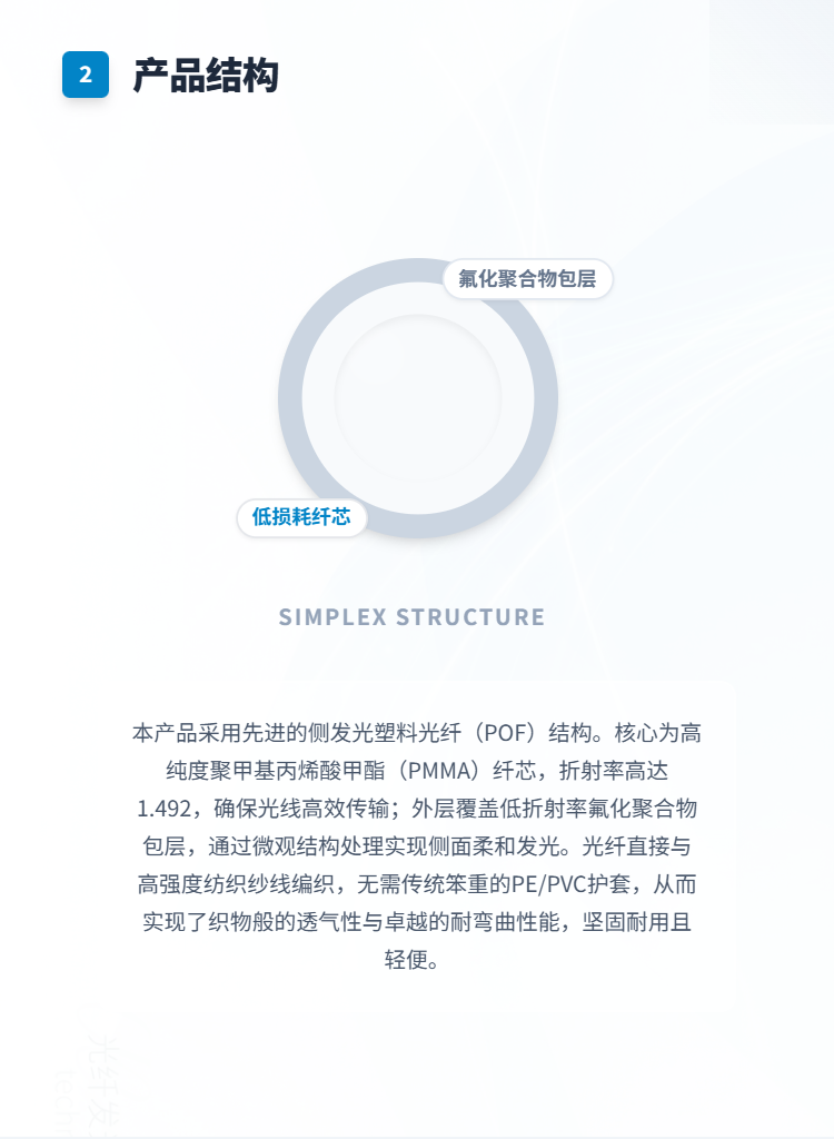 光纤发光酒瓶套系列插图4