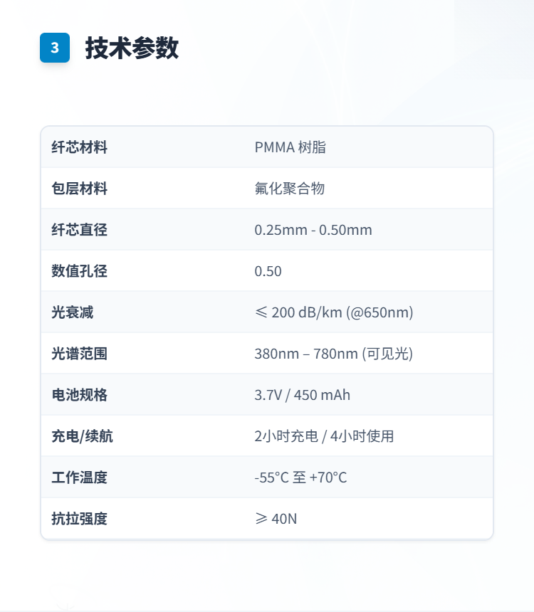 光纤发光酒瓶套系列插图3