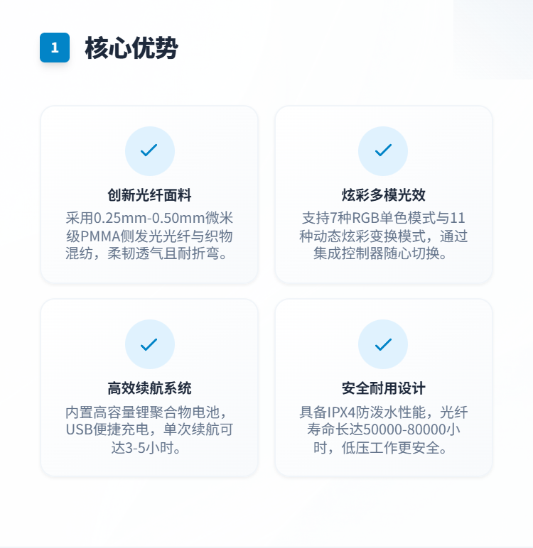 光纤发光鞋系列插图1