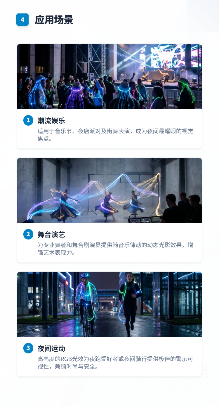光纤发光鞋系列插图4
