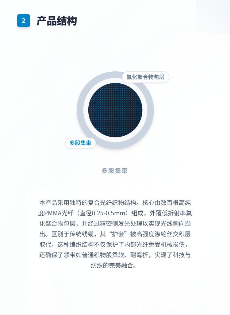光纤发光领带插图2
