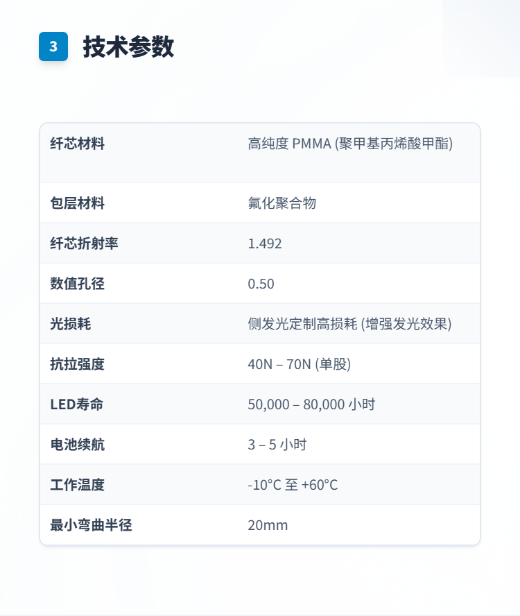光纤发光领带插图3