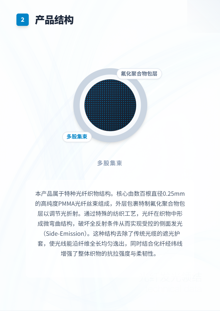 光纤发光领结插图2