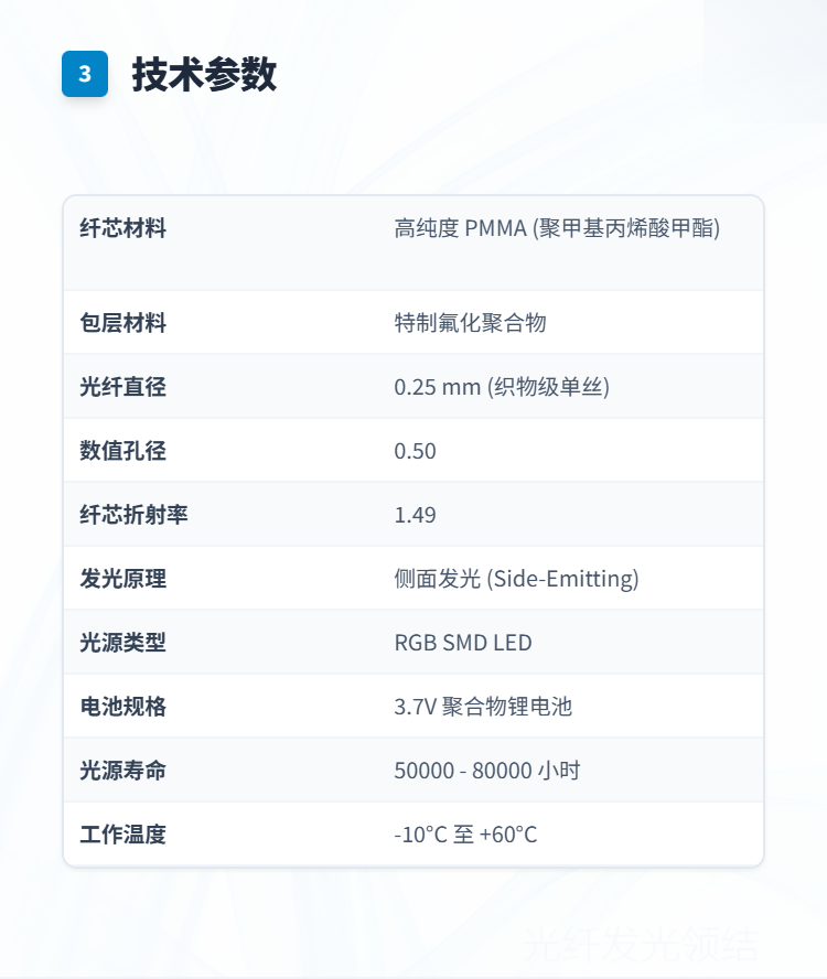 光纤发光领结插图3