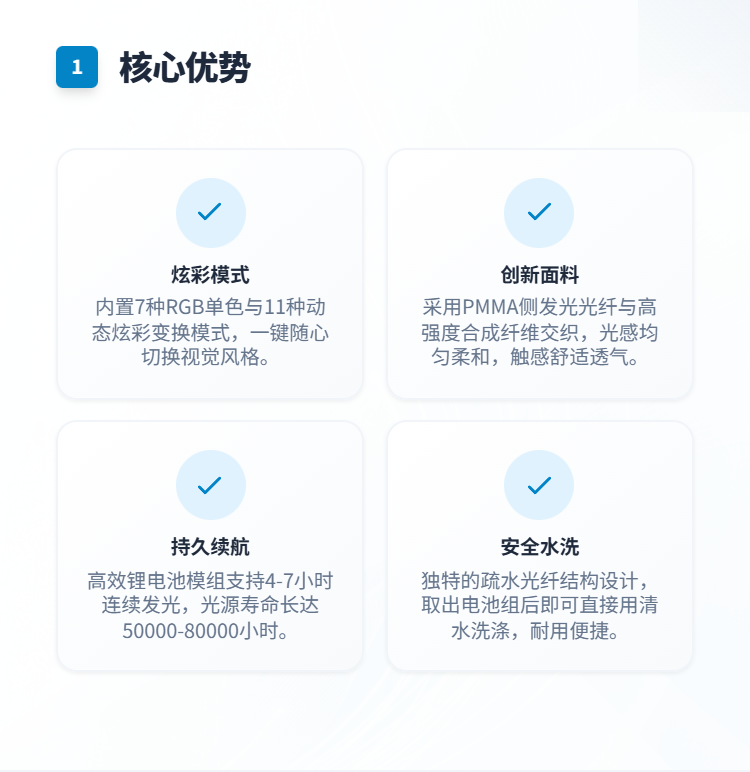 光纤发光马甲系列插图1