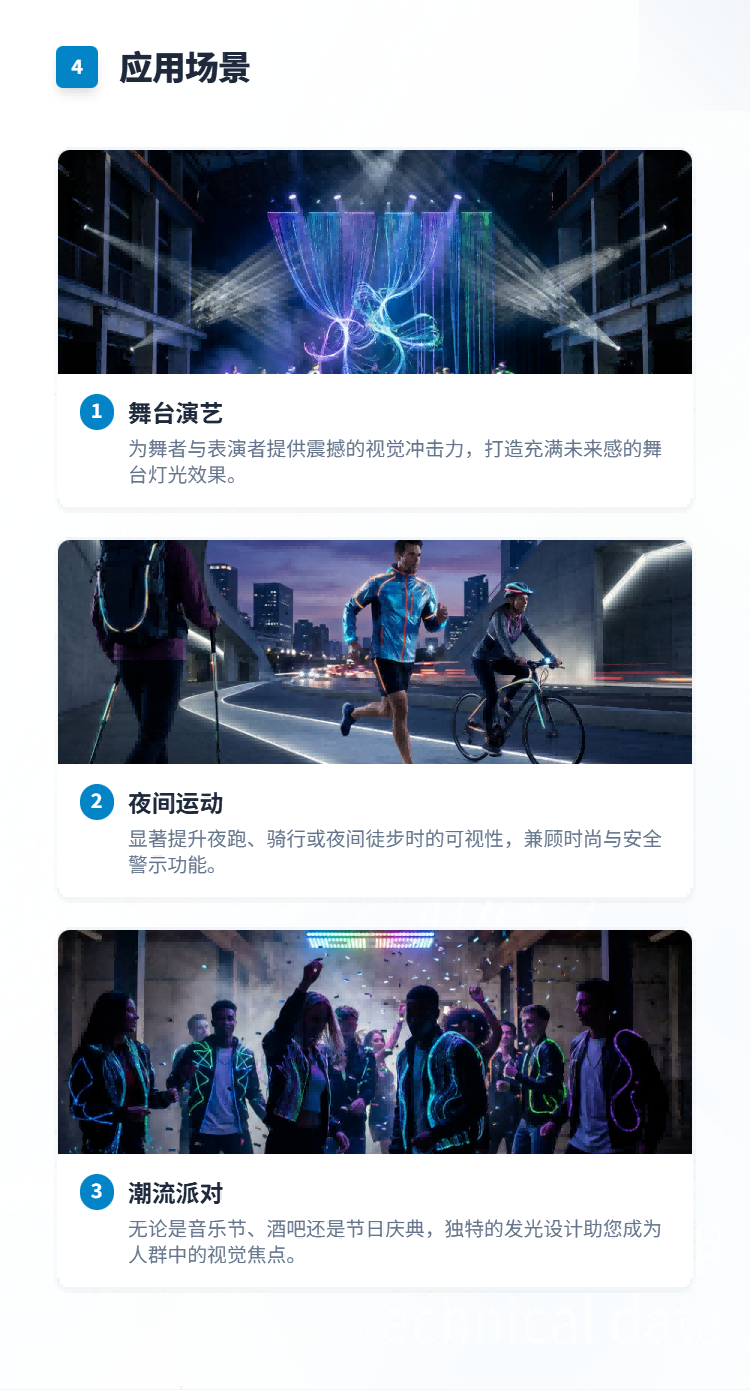 光纤发光马甲系列插图4