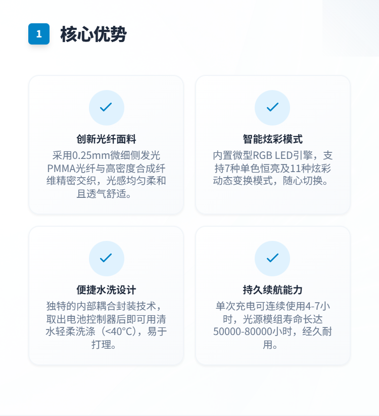 光纤发光骑行服插图1