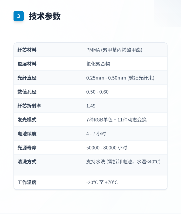 光纤发光骑行服插图3