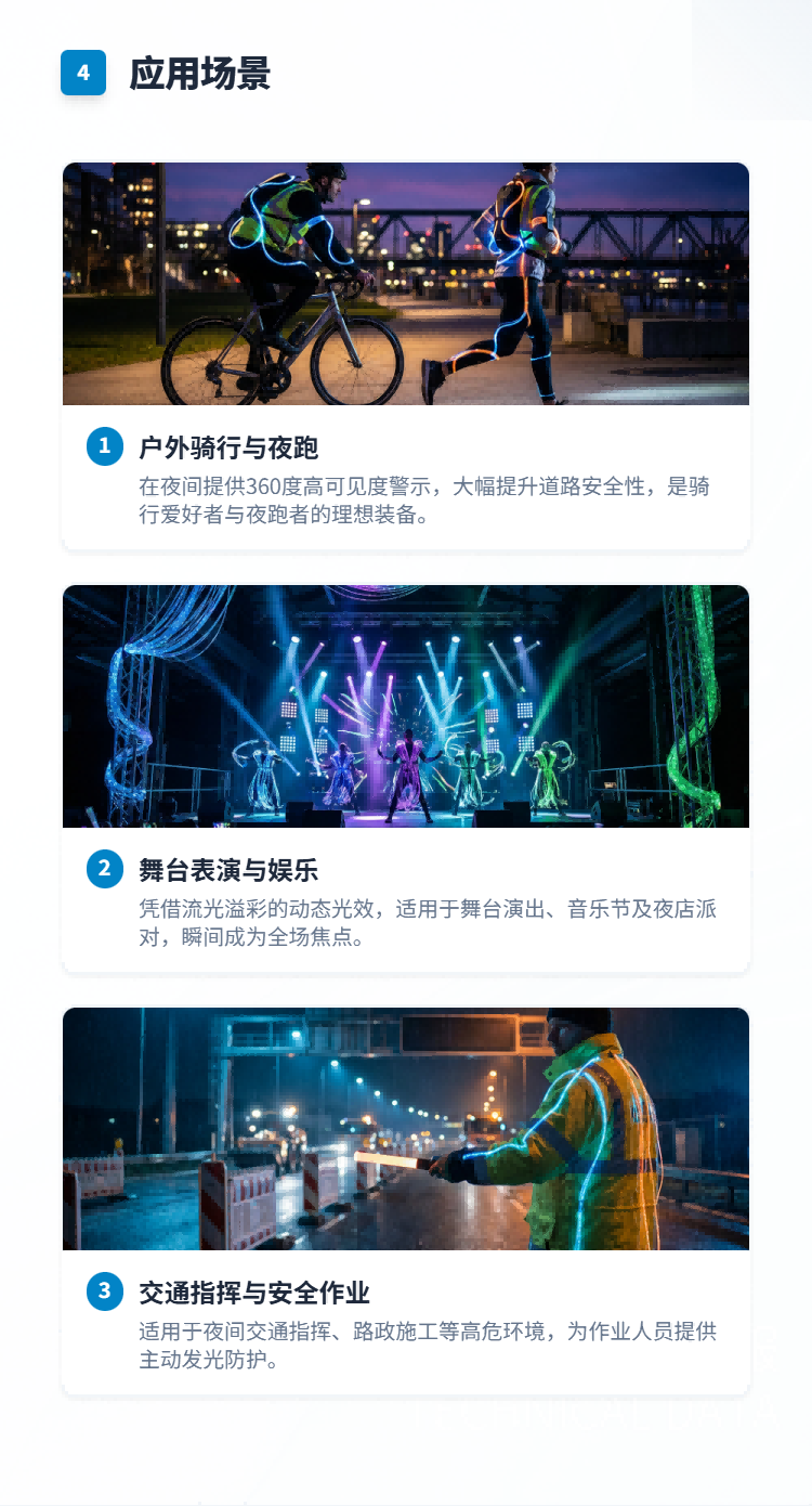 光纤发光骑行服插图4