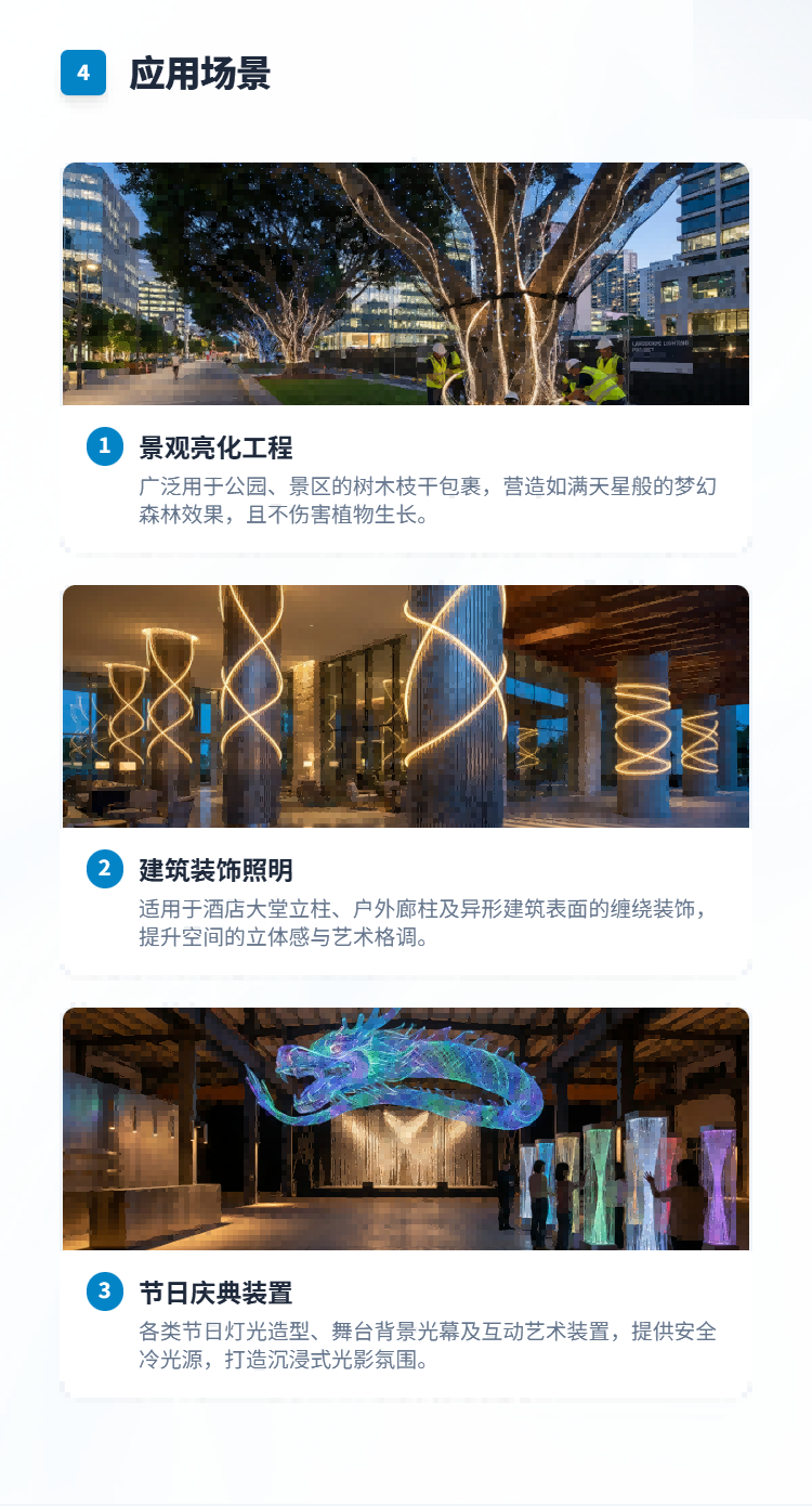 发光光纤网套件插图4